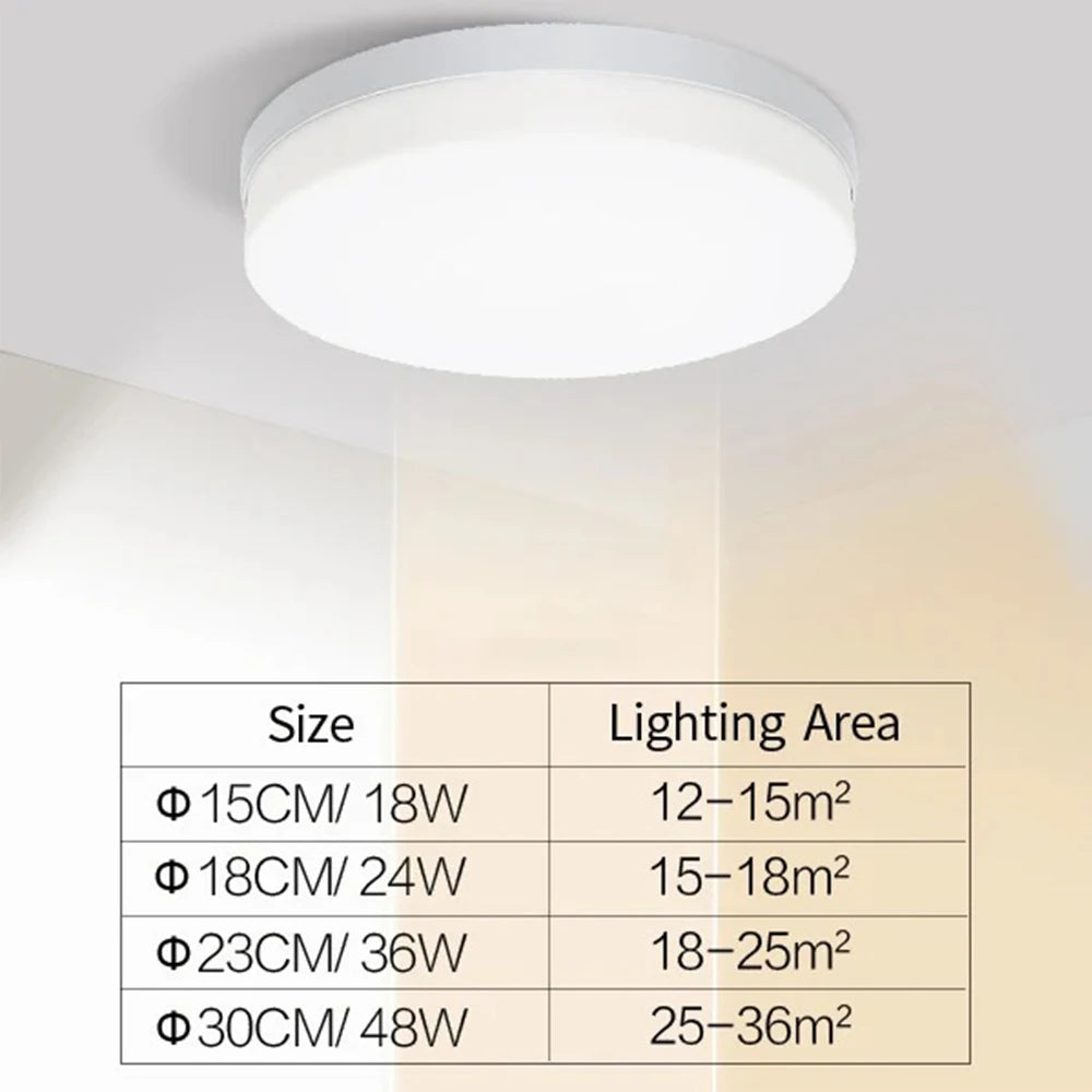 Guérip Ultra-Thin Round LED Ceiling Light